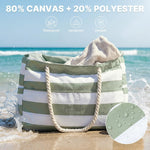 G4Free - Canvas Waterproof Sandproof Large Beach Tote Bags -TN25B597A-TN25B597B-TN25B597C