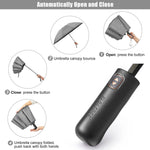 G4Free - G4Free 46/54/62 Inch Large Compact Golf Umbrella Windproof 10 Ribs -TN23A229B-TN23A230B-TN22A110B-TN23A229A-TN23A230A