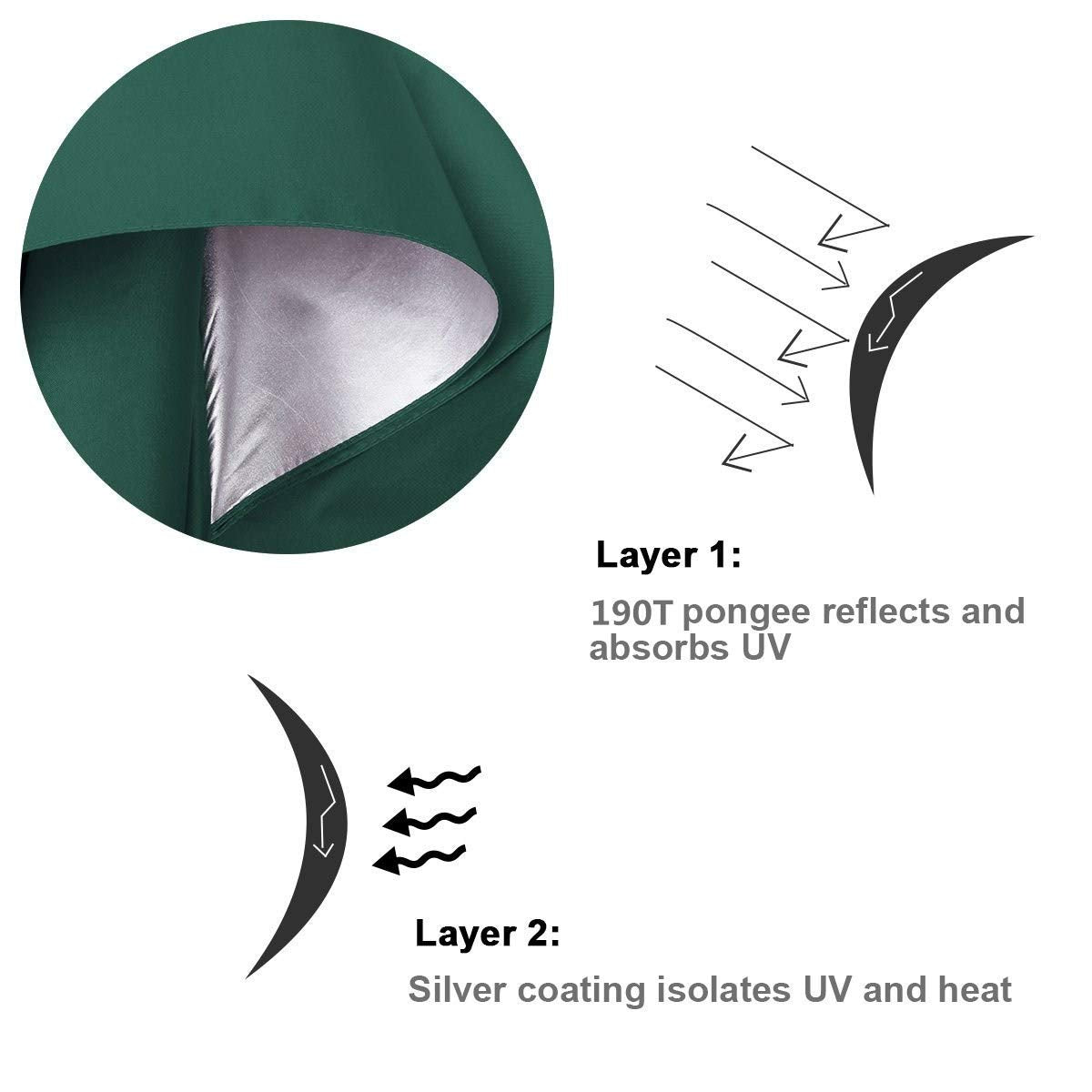 G4Free - G4Free 54/62/68 Inch UV Protection Auto Open Double Canopy Sun Rain Umbrella -D02V686A-D02V682A-D02V558A-D02V686B-D02V682B