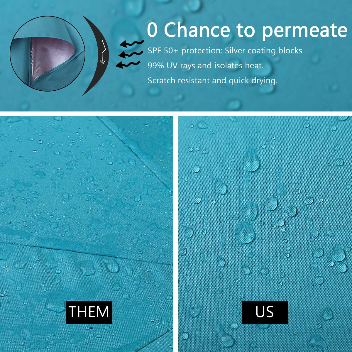 G4Free - G4Free 54/62/68 Inch UV Protection Auto Open Double Canopy Sun Rain Umbrella -D02V686A-D02V682A-D02V558A-D02V686B-D02V682B