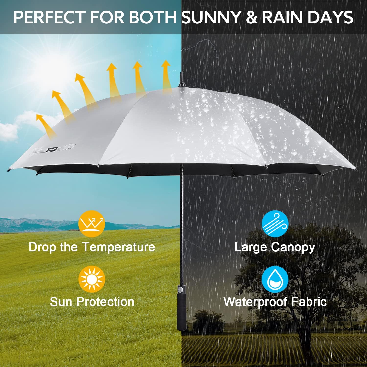 G4Free - G4Free 54/62 Inch Windproof UV Protection Extra Large Auto Stick Long Umbrella -TN21A012C-TN23A187C-TN21A012A-TN23A187A-TN21A012B