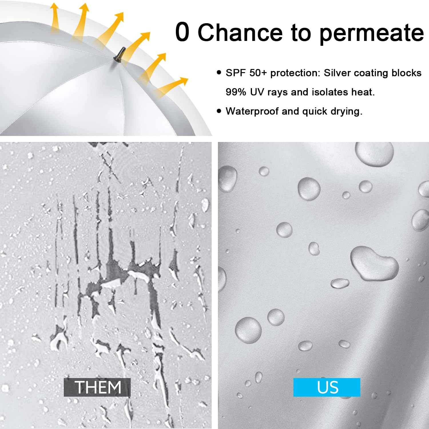 G4Free - G4Free 54/62 Inch Windproof UV Protection Extra Large Auto Stick Long Umbrella -TN21A012C-TN23A187C-TN21A012A-TN23A187A-TN21A012B