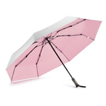 G4Free - G4Free Mini Travel Umbrella with Retractable Handle – UPF 50+ for Sun & Rain -TN26A621A-TN26A621B-TN26A621C-TN26A621D-TN26A621E