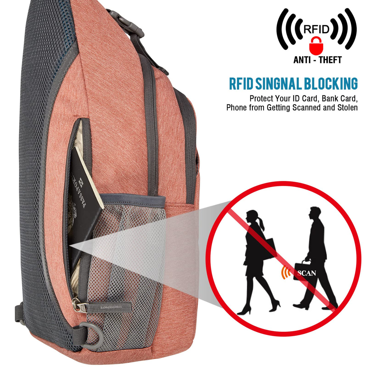 G4Free - G4Free RFID Blocking Sling Bag -D02V743C-D02V743P-D02V743S-D02V743A-D02V743N