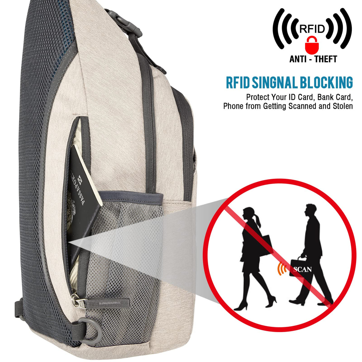 G4Free - G4Free RFID Blocking Sling Bag -D02V743C-D02V743P-D02V743S-D02V743A-D02V743N