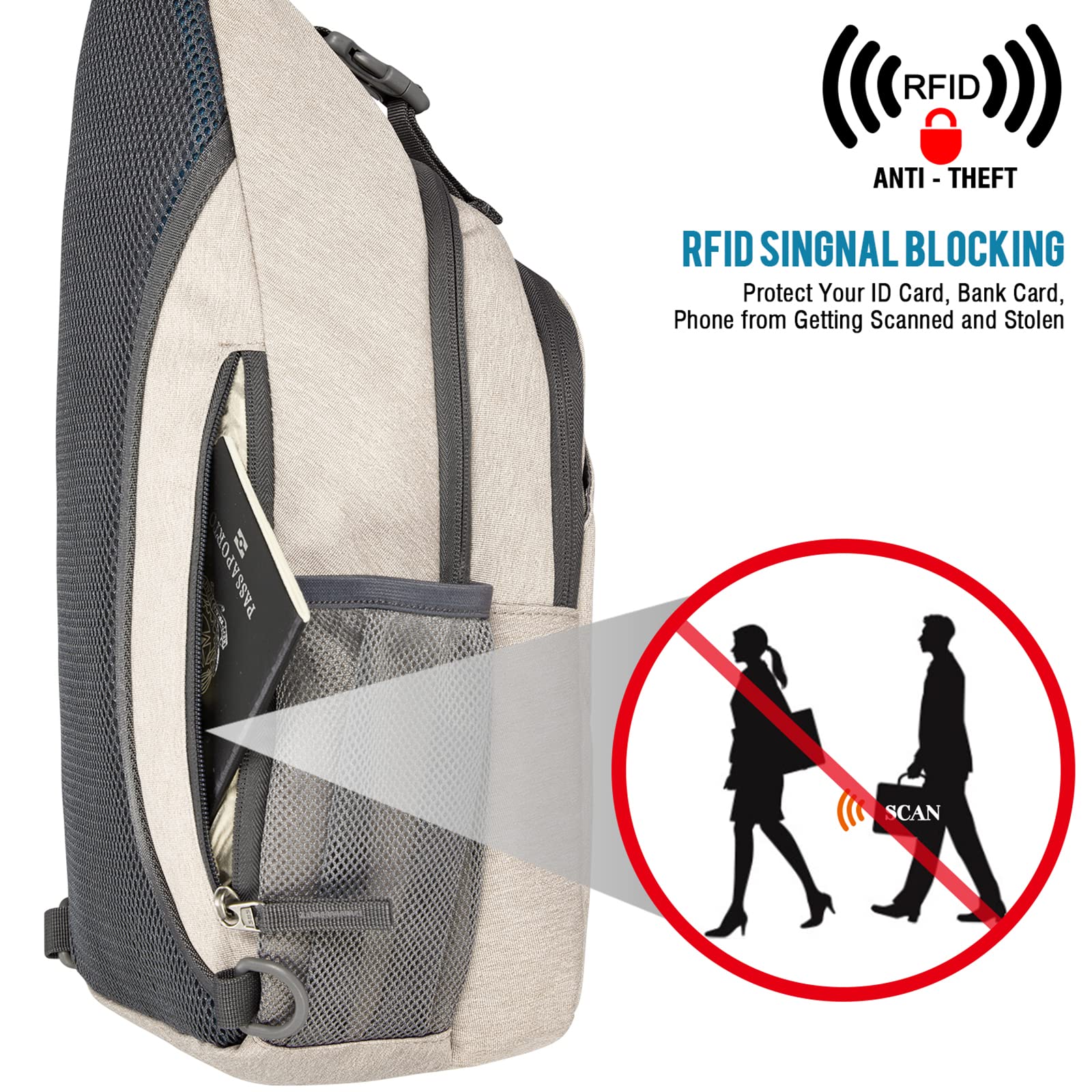 G4Free - G4Free RFID Blocking Sling Bag -D02V743C-D02V743P-D02V743S-D02V743A-D02V743N