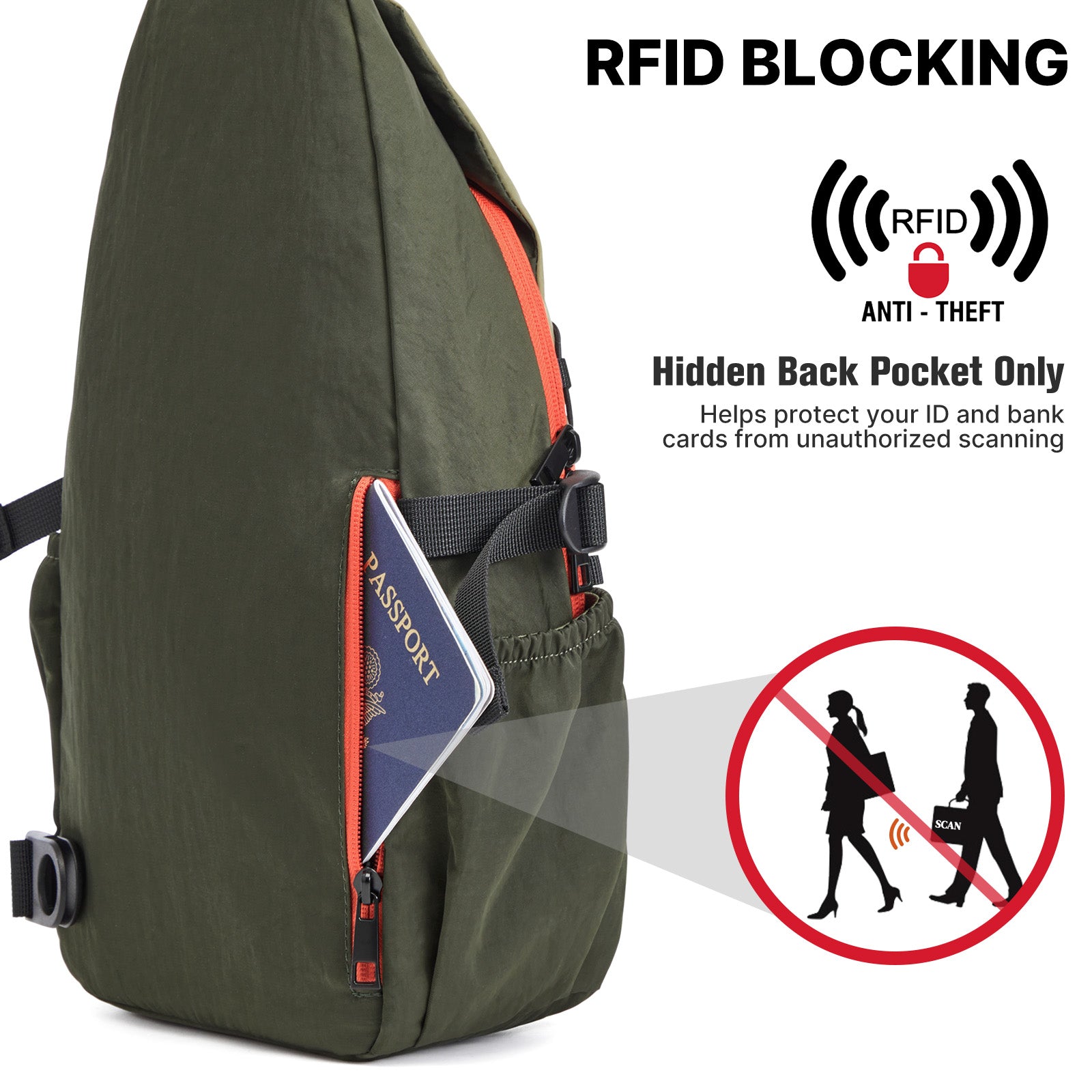 G4Free - G4Free RFID Sling Bag – Small Crossbody Hiking Bag -TN25B618A-TN25B618B-TN25B618C-TN25B618D