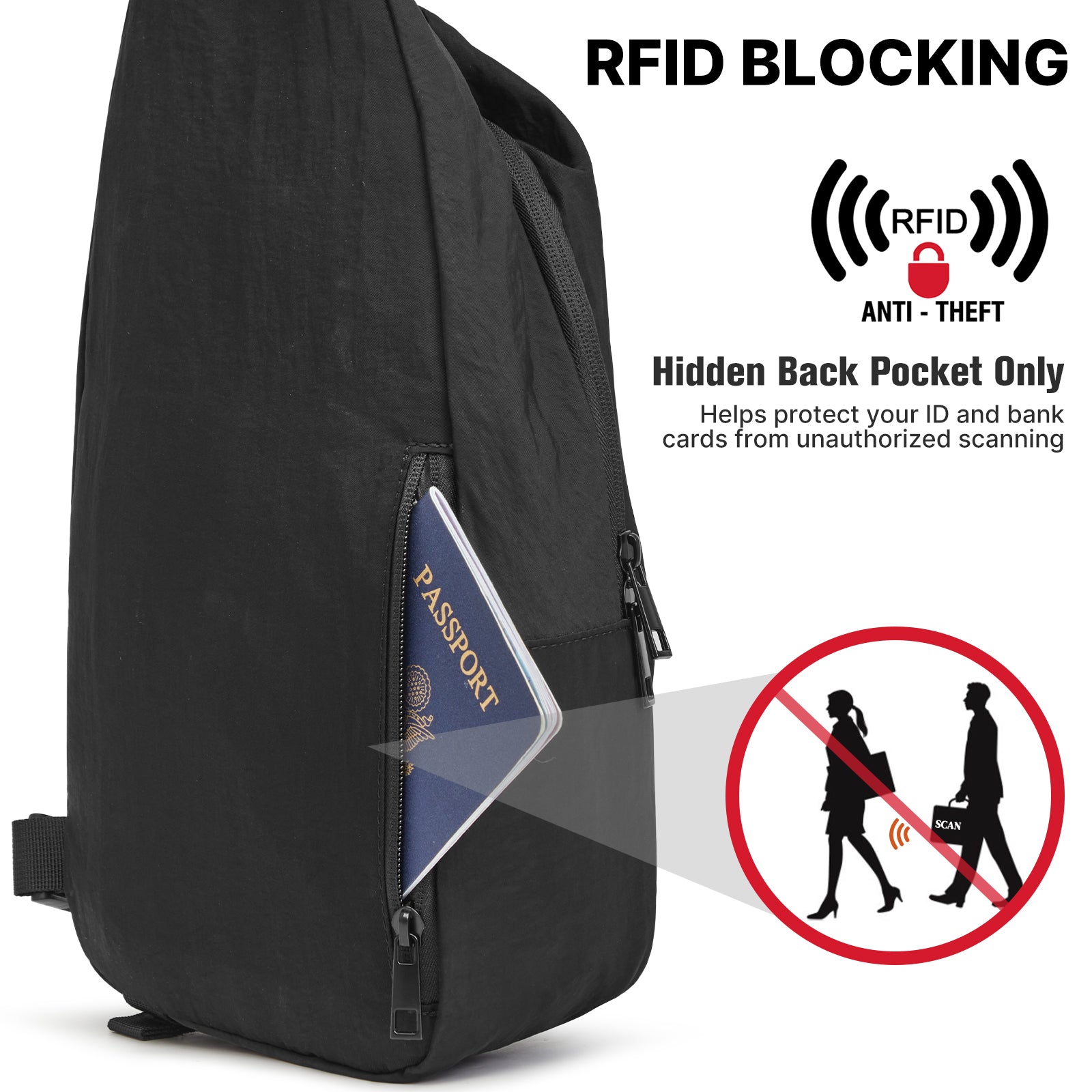 G4Free - G4Free Stylish RFID Anti-Theft Chest Bag -TN25B617A-TN25B617B-TN25B617C