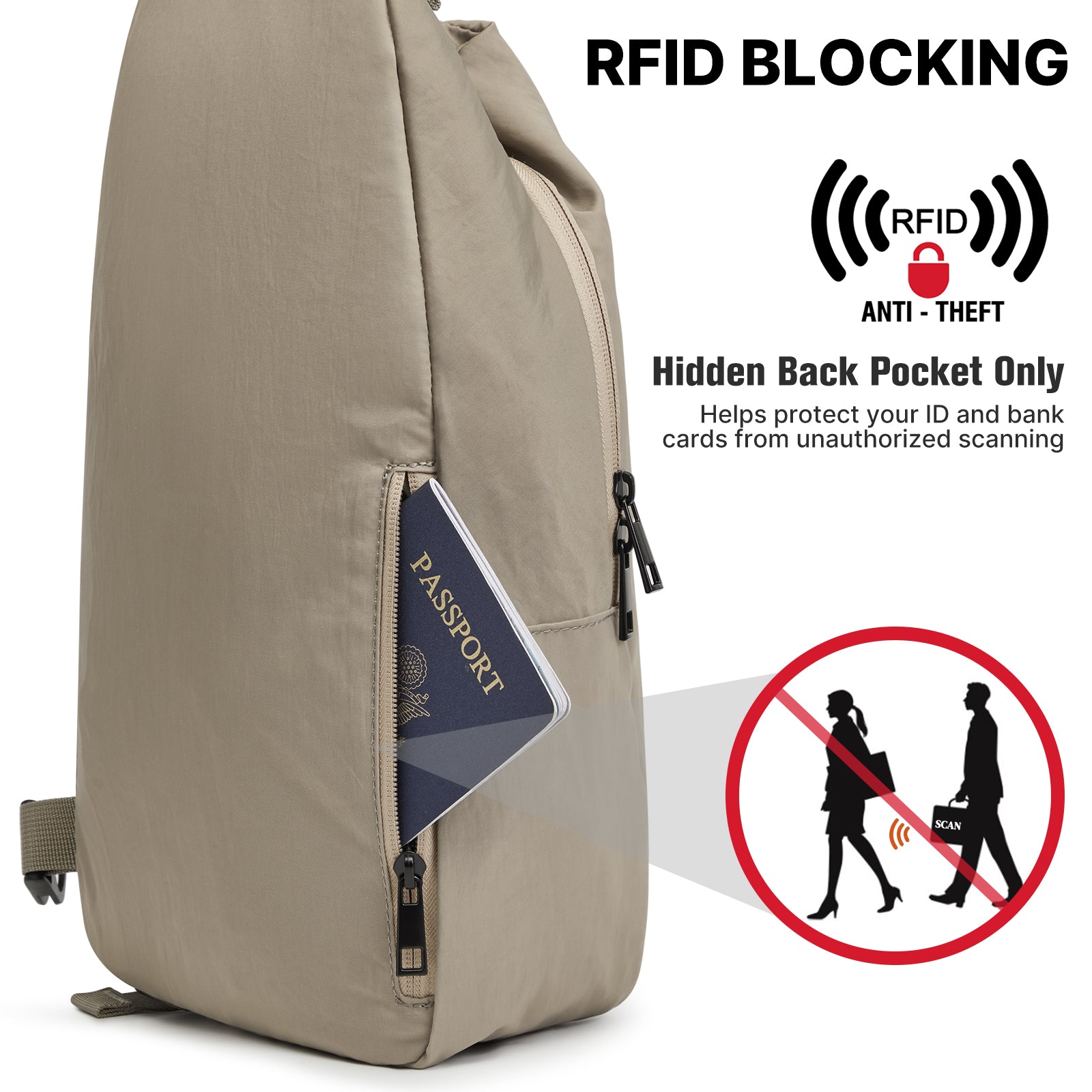 G4Free - G4Free Stylish RFID Anti-Theft Chest Bag -TN25B617A-TN25B617B-TN25B617C