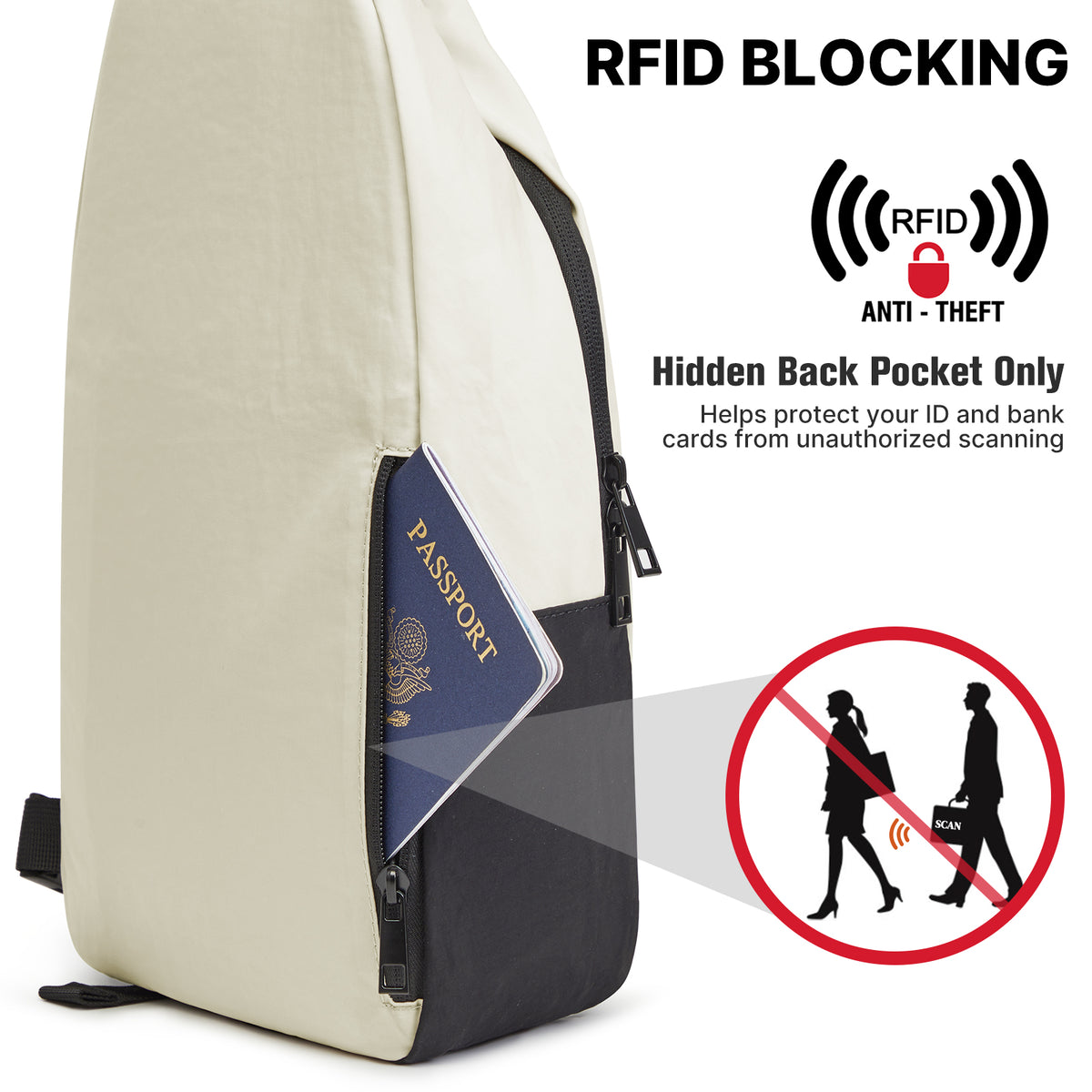 G4Free - G4Free Stylish RFID Anti-Theft Chest Bag -TN25B617A-TN25B617B-TN25B617C