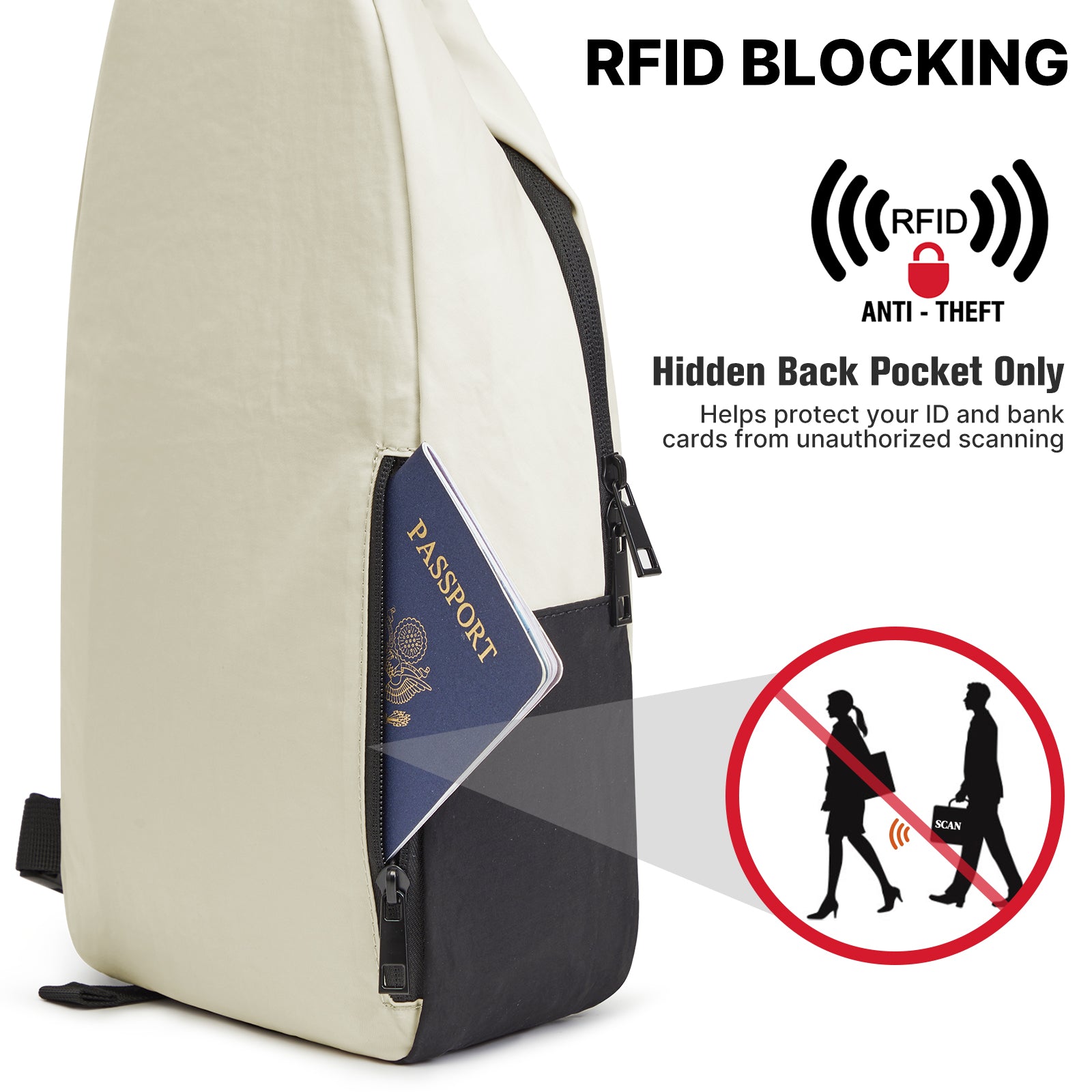 G4Free - G4Free Stylish RFID Anti-Theft Chest Bag -TN25B617A-TN25B617B-TN25B617C