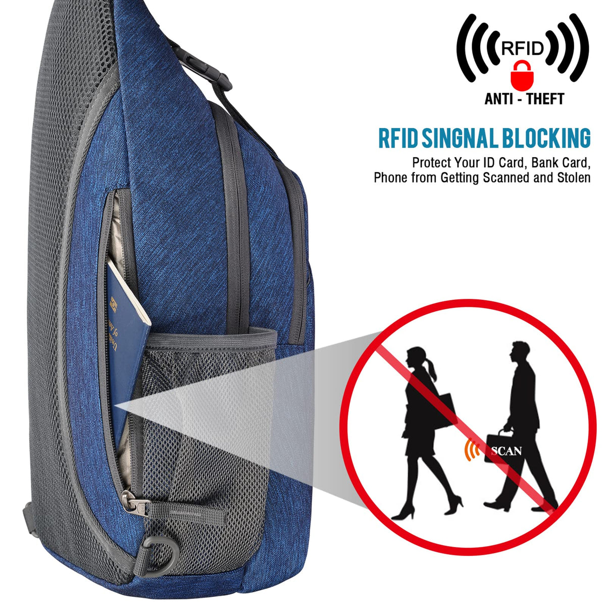 G4Free G4Free RFID Blocking Sling Bag 