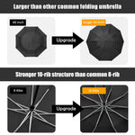 G4Free G4Free UPF 50+ UV Protection 54 Inch Large Reverse Travel Umbrella 