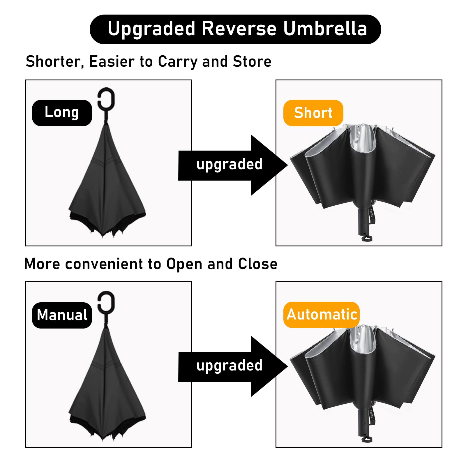 G4Free G4Free UPF 50+ UV Protection 54 Inch Large Reverse Travel Umbrella 